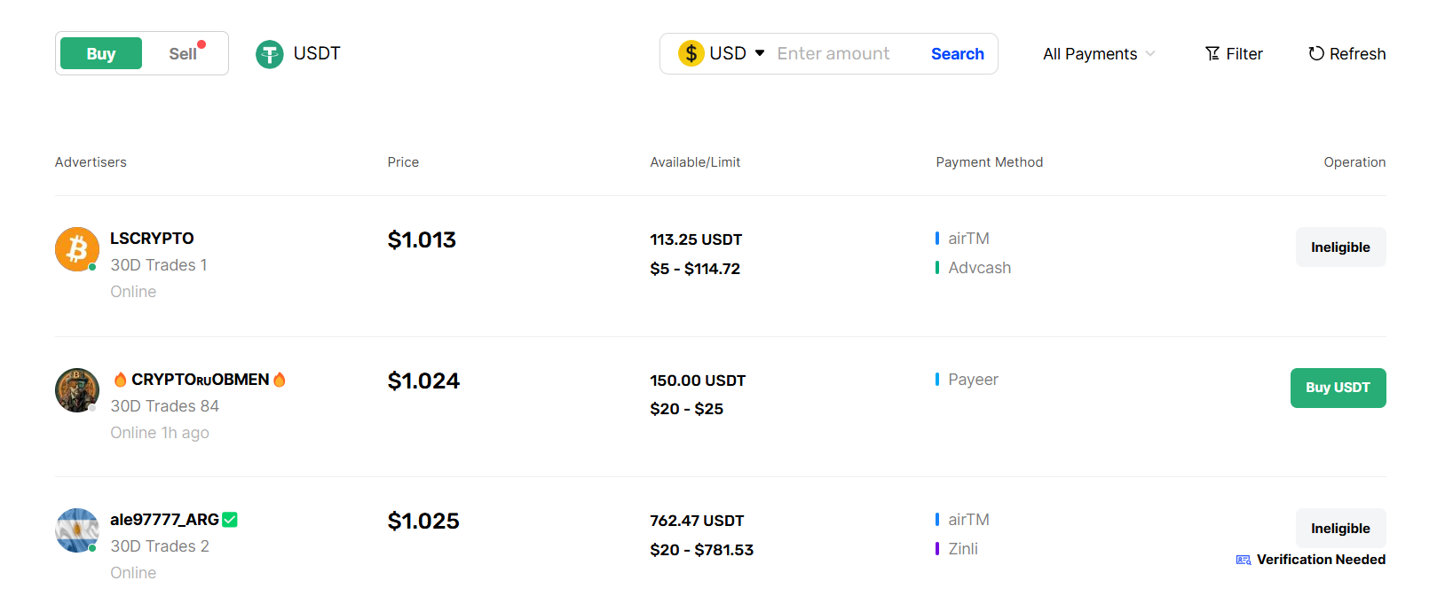 p2p-marketplace-on-bingx p2p-marketplace-on-bingx