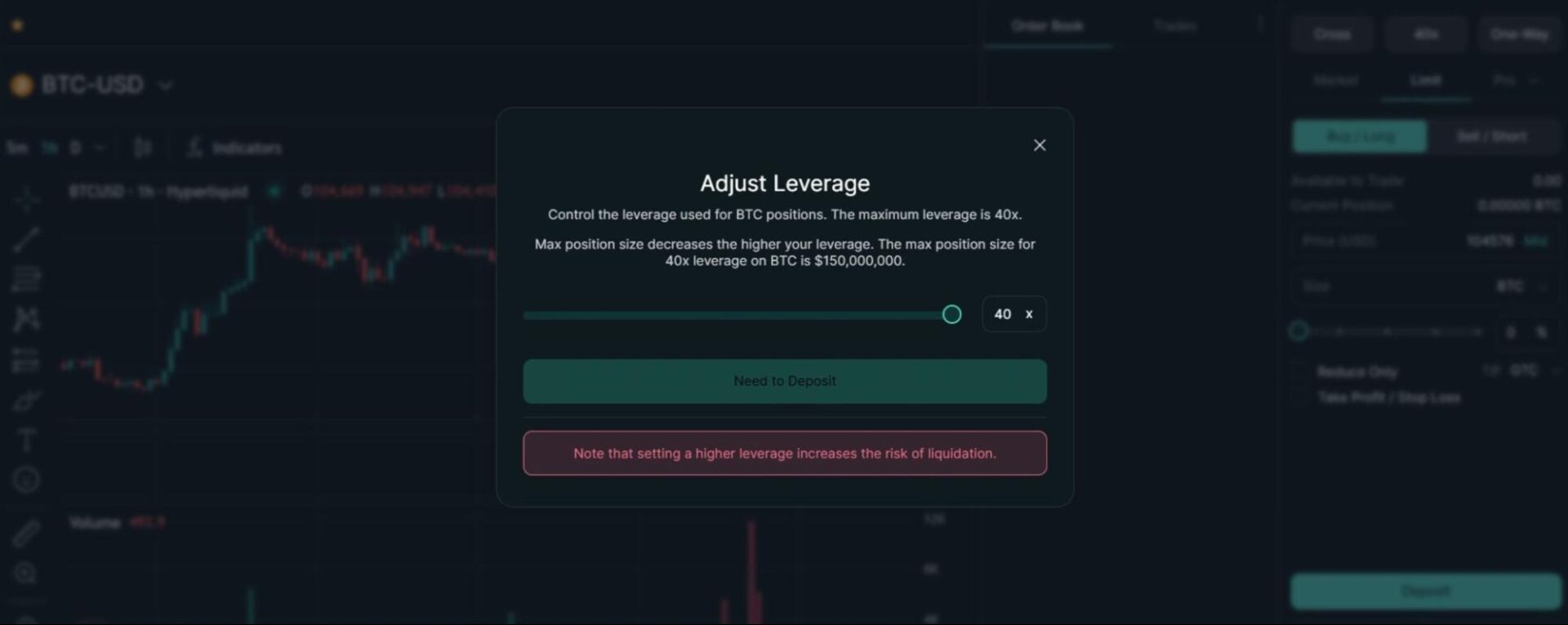 hyperliquid-leverage-trading