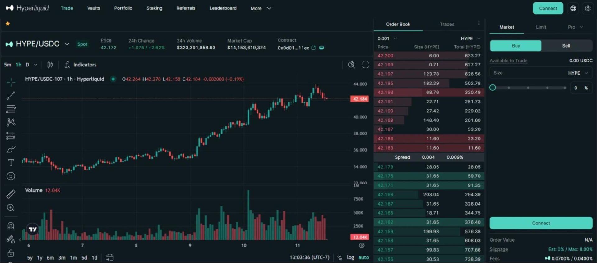 hyperliquid-user-interface