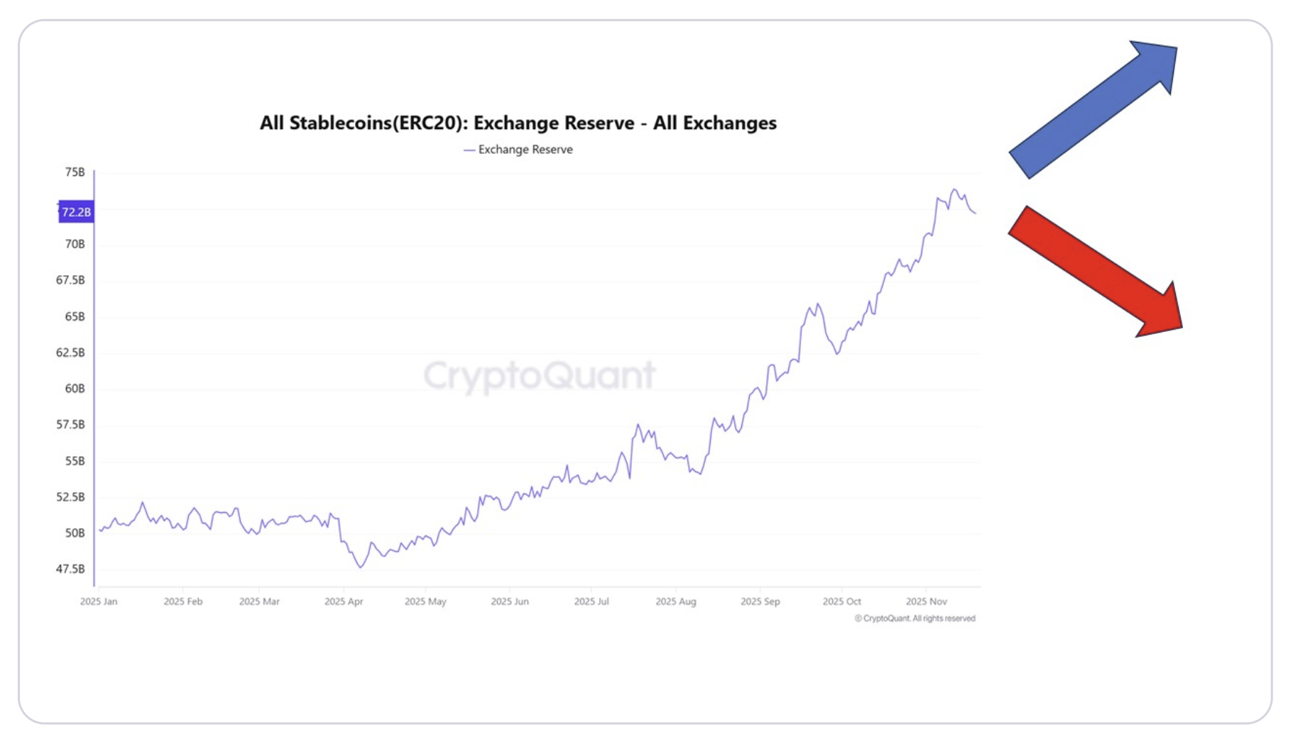 Cryptocurrencies, Bitcoin Price, Bitcoin Analysis, Investments, Markets, Cryptocurrency Exchange, Binance, Price Analysis, MicroStrategy, BlackRock