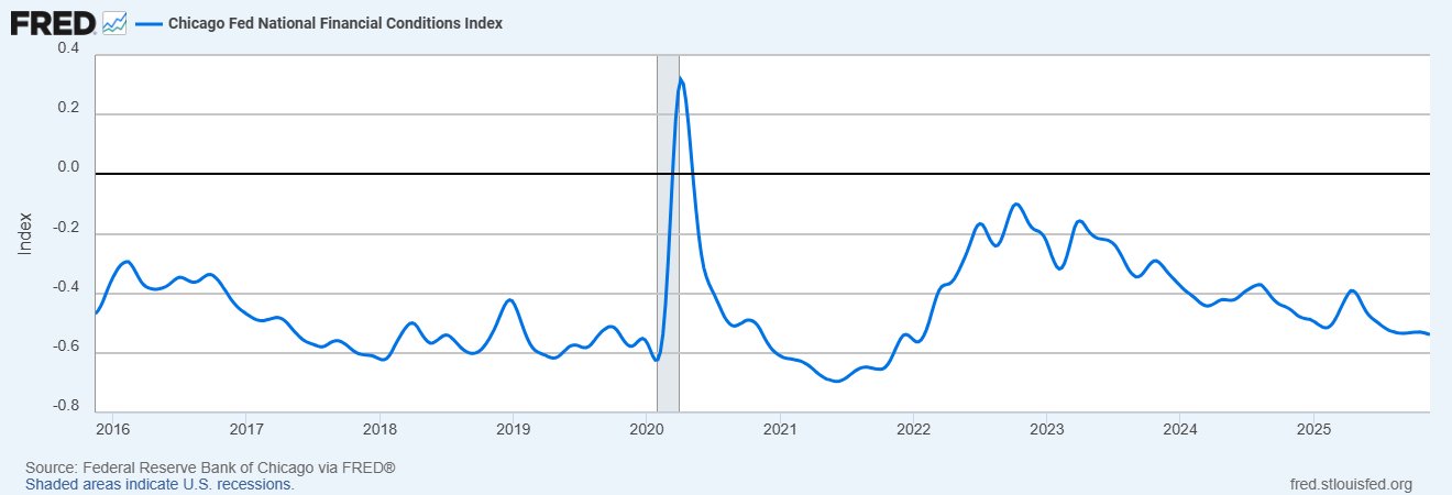 Cryptocurrencies, Federal Reserve, Government, Bitcoin Price, Technology, Investments, Markets, United States, Cryptocurrency Exchange, Price Analysis, Market Analysis, Bitcoin ETF, BlackRock