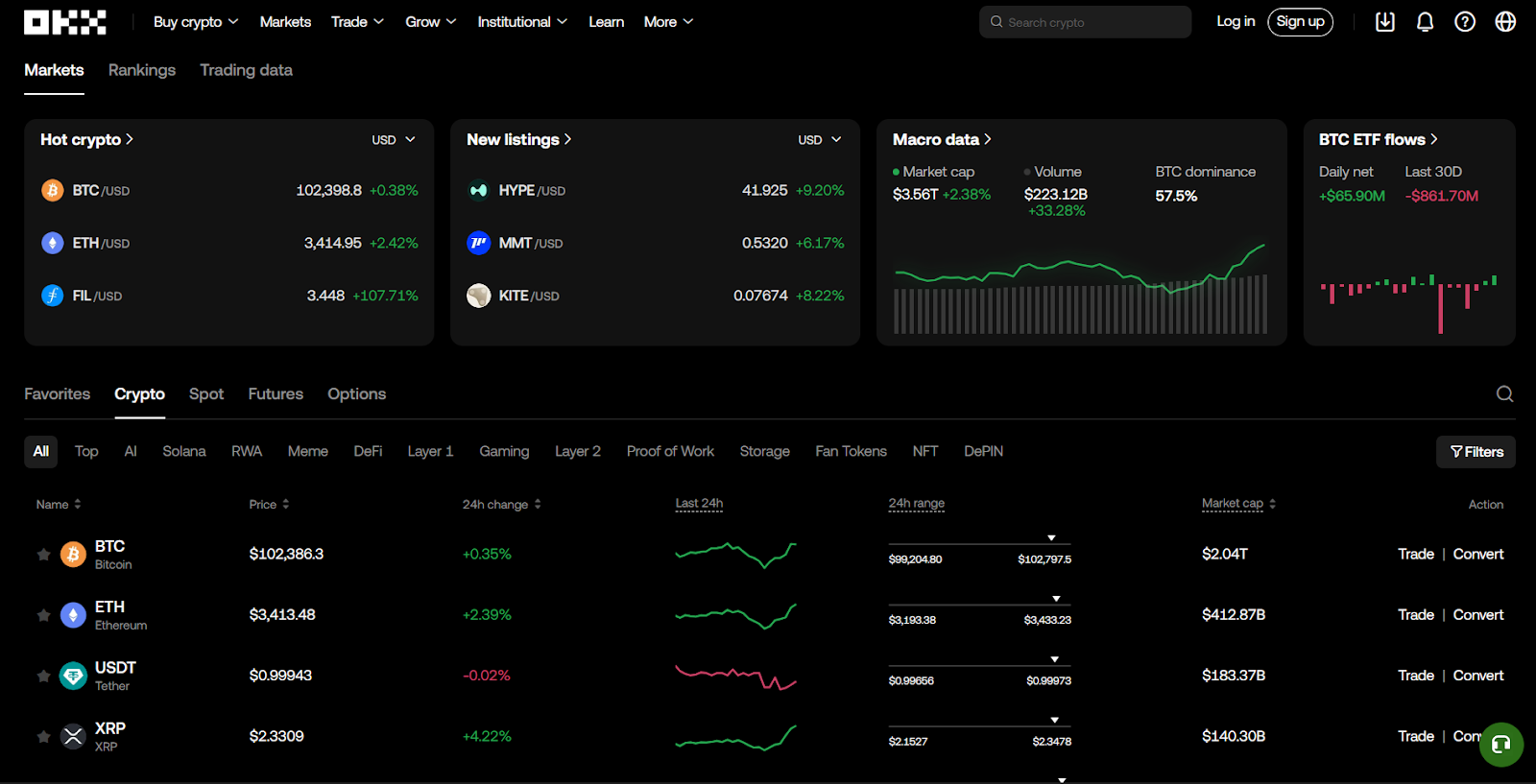 What is OKX Cryptocurrency Exchange?