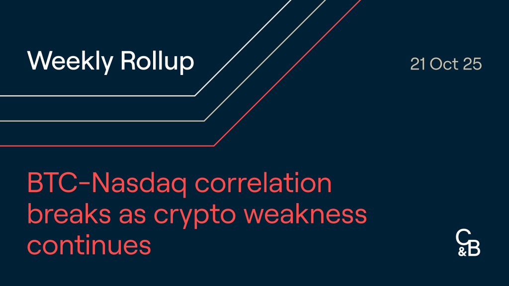 Weekly Rollup – October 21, 2025