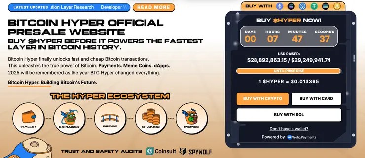 Bitcoin Hyper predpredaj kryptomeny