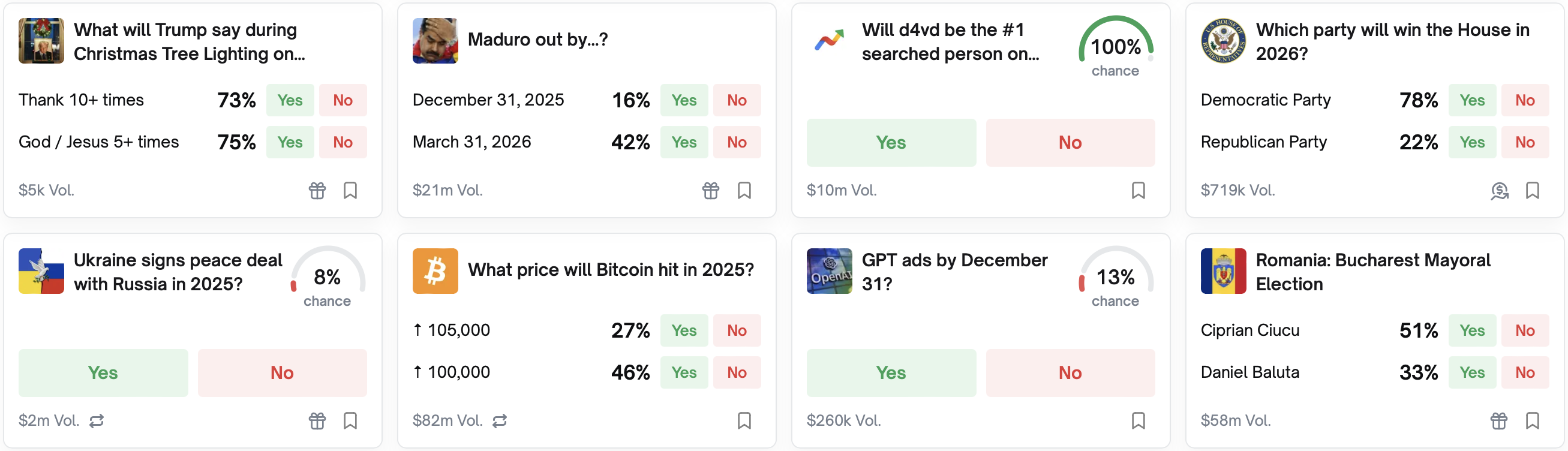 United States, Polygon, Polymarket, Kalshi, Prediction Markets