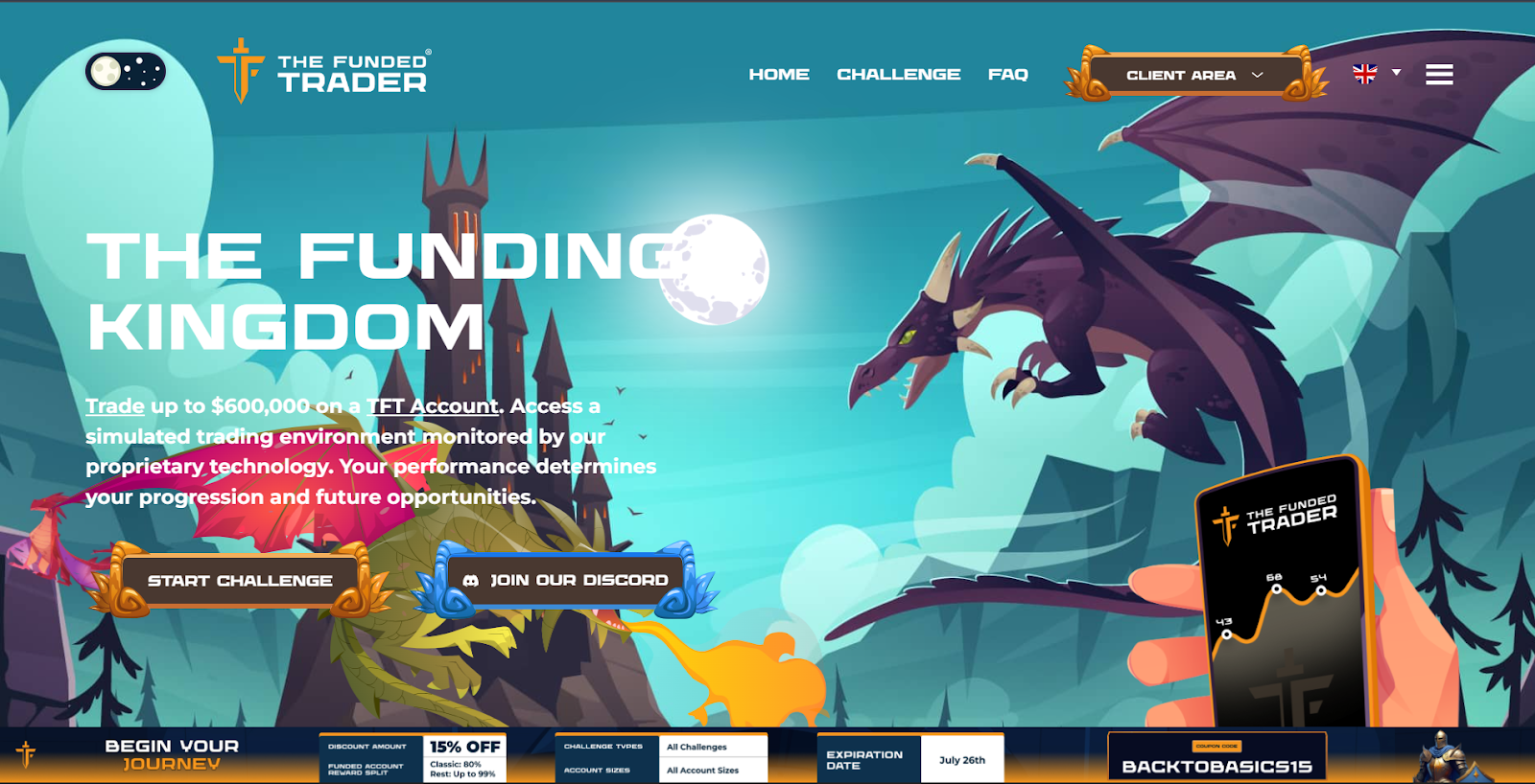 The Funded Trader – Balanced Crypto Access With Steady Scaling