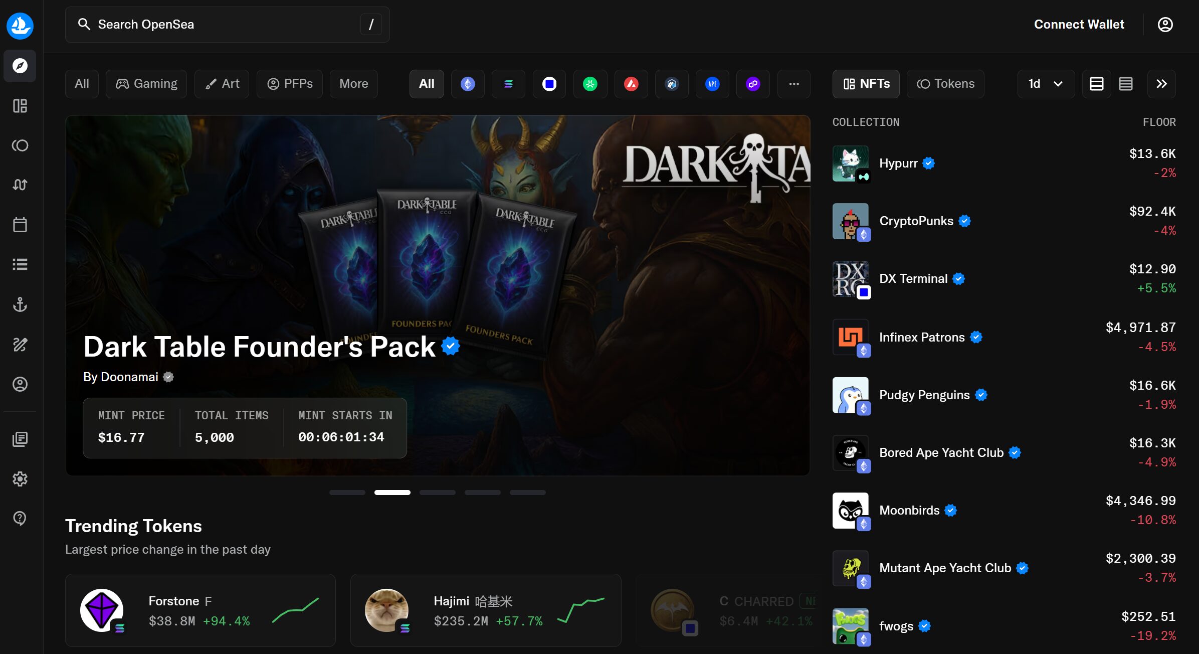 Trade NFTs on Secondary Markets