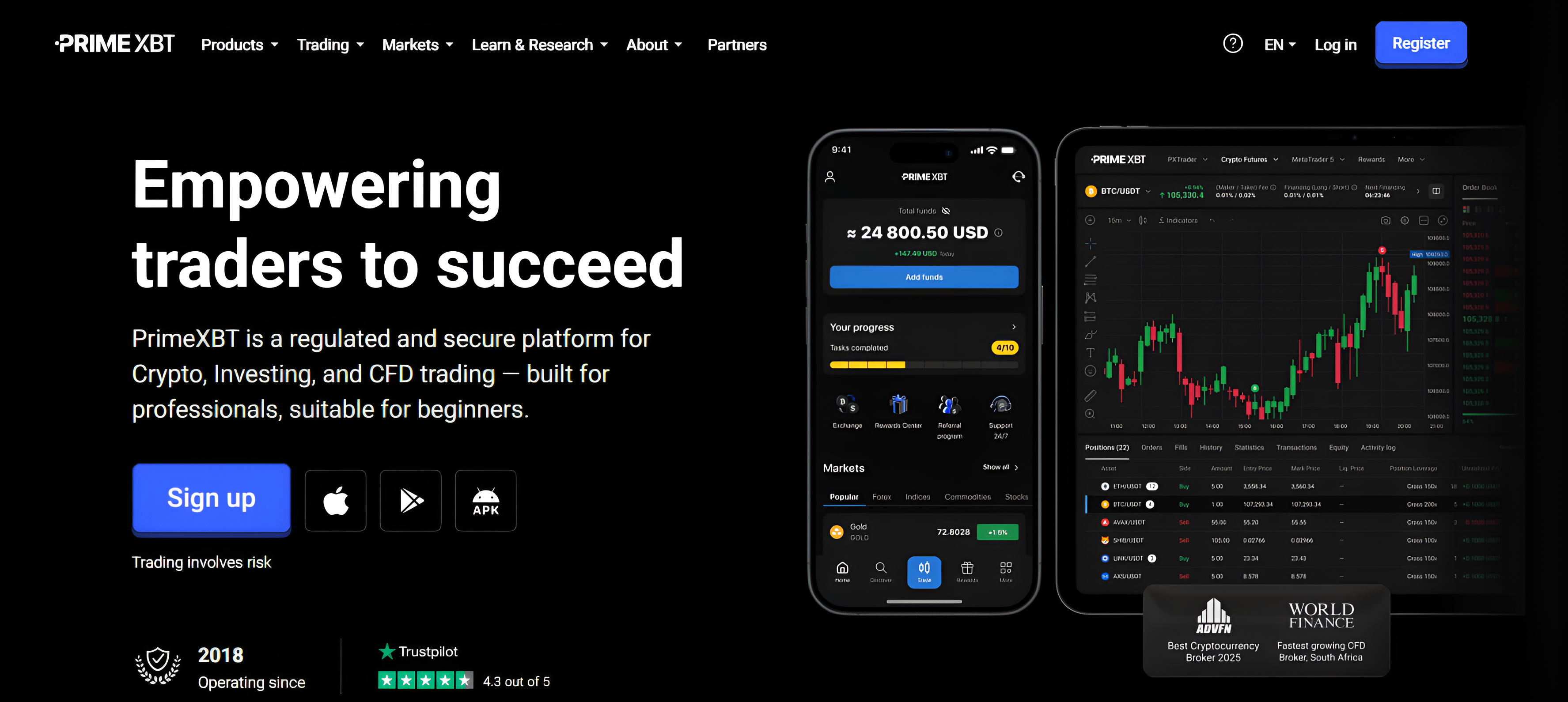 PrimeXBT - No KYC Crypto Exchange