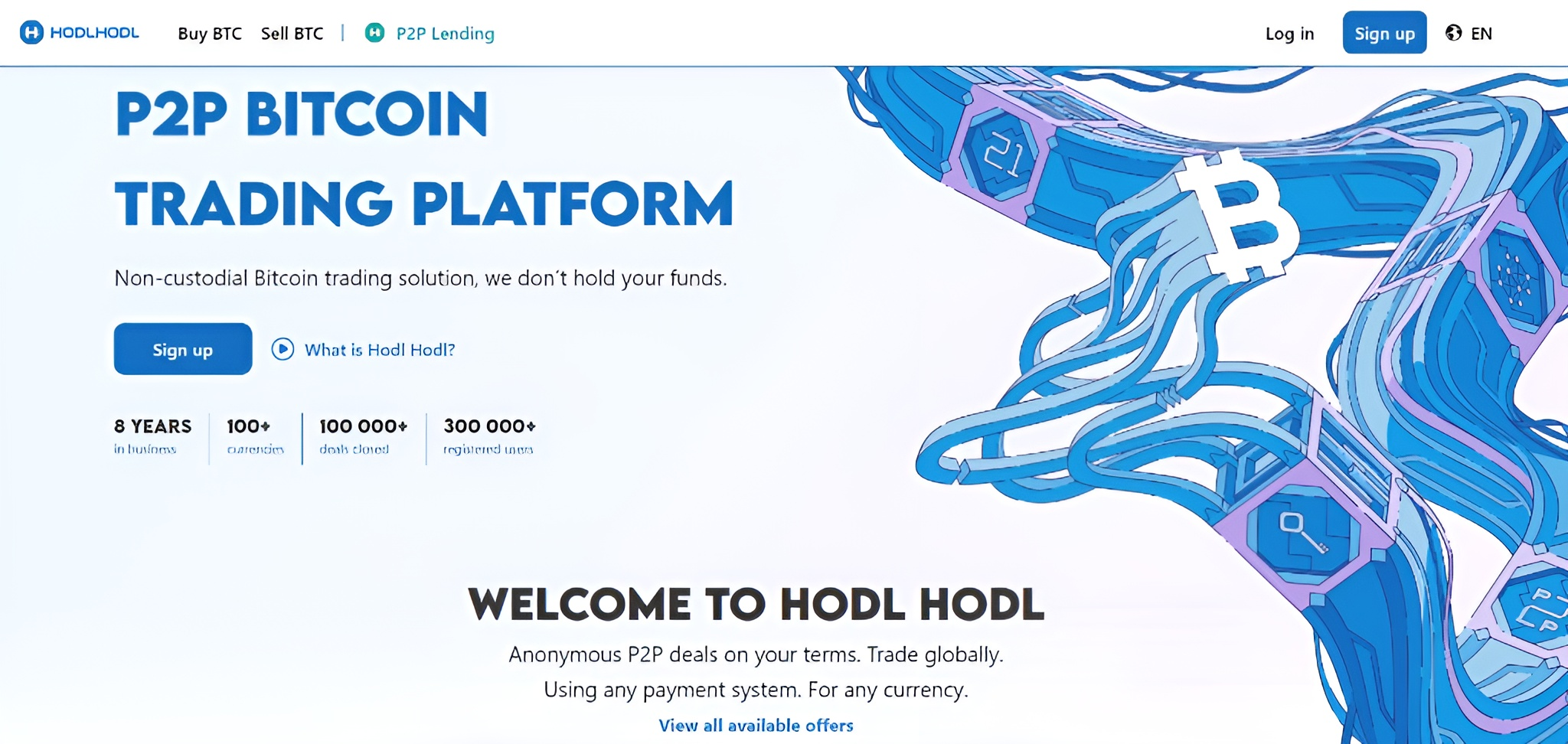 Hodl Hodl - No KYC Crypto Exchange