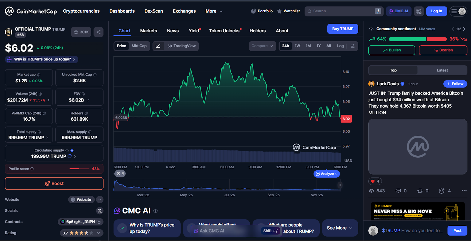 OFFICIAL TRUMP (TRUMP)