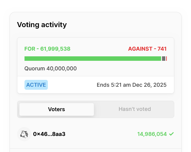 DAO, Fees, Tokens, Uniswap, DEX, Tokenomics