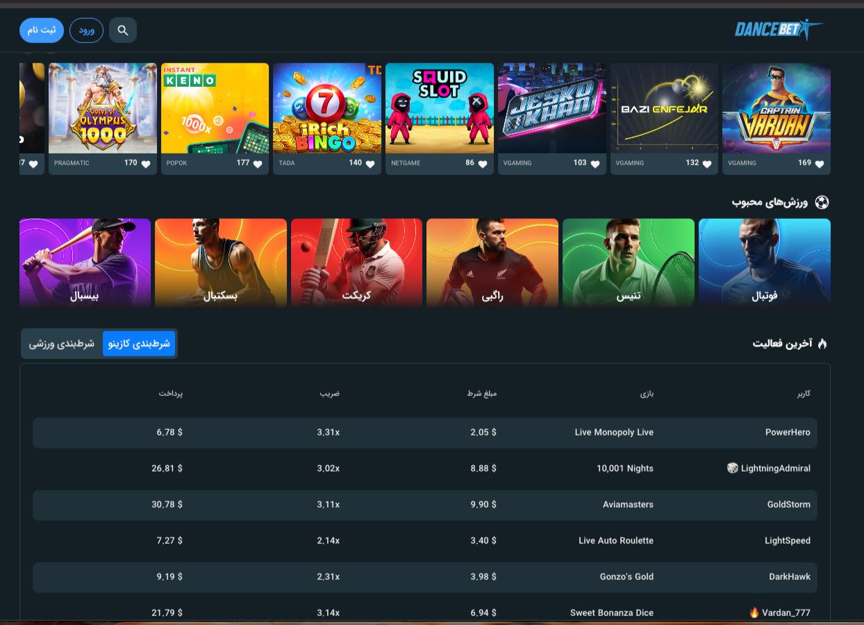 review-before-playing-game