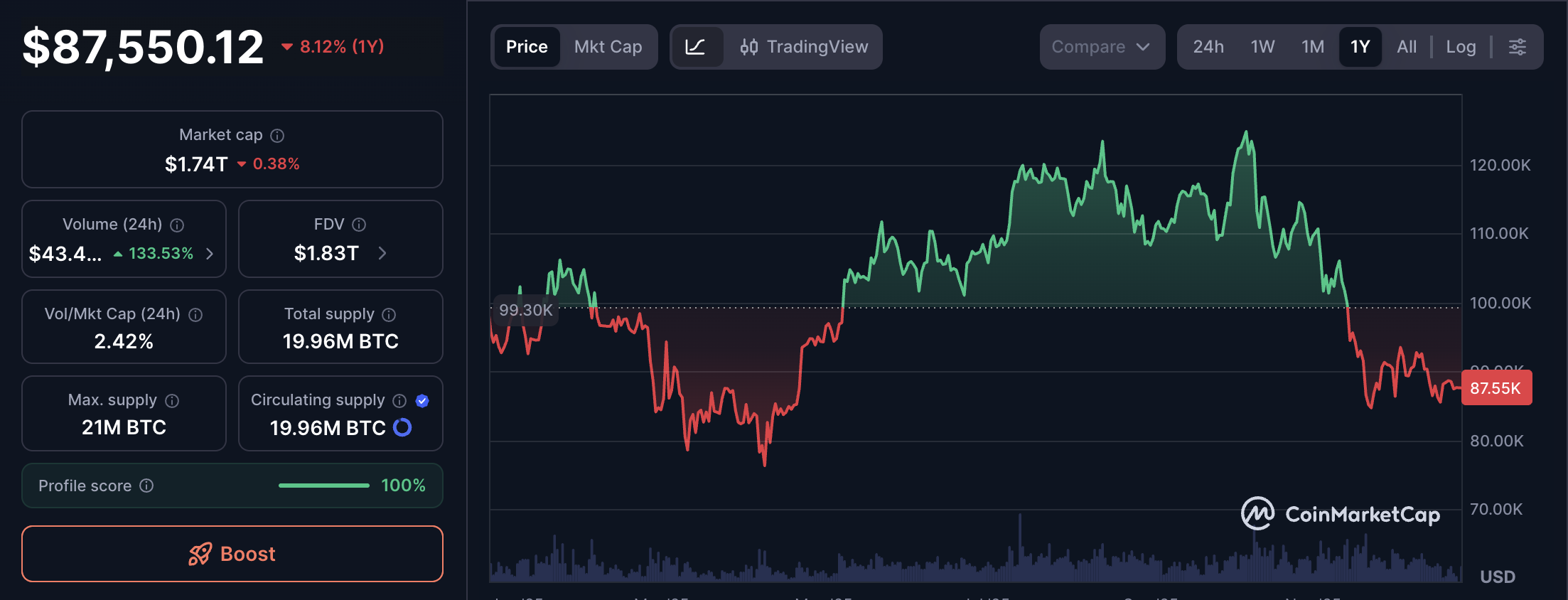 Mining, Bitcoin Mining, Bitmain
