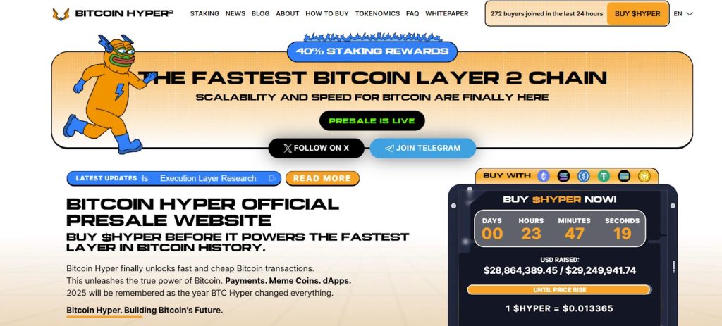 Bitcoin Price Prediction - Bitcoin Hyper