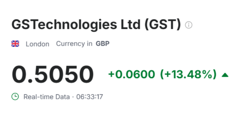 GST stock prices increases after the announcement