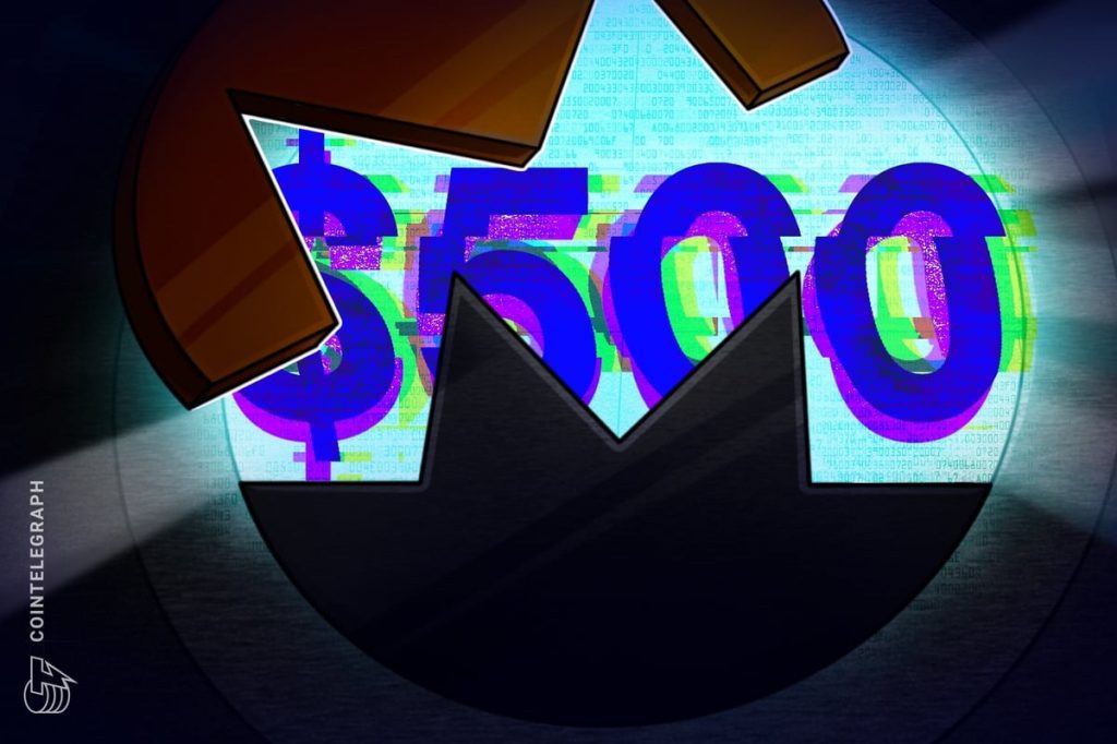 XMR Price Reaches $500 for the First Time Since 2021 After Zcash Falls