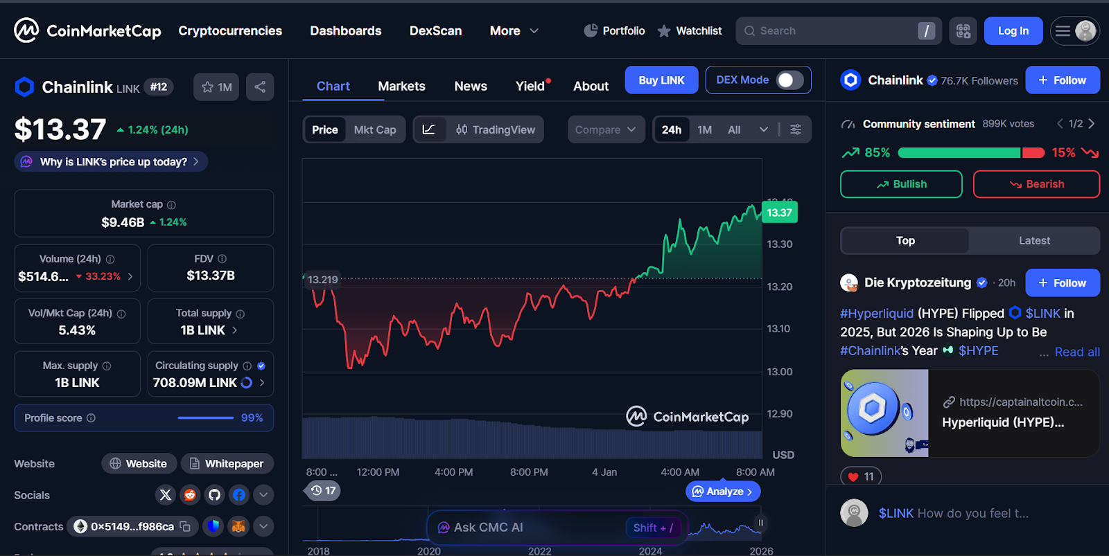 Chainlink (LINK) – The Oracle Backbone of DeFi