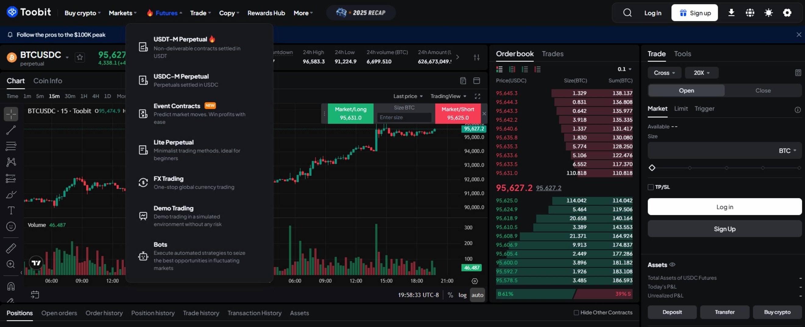 Futures & Derivatives