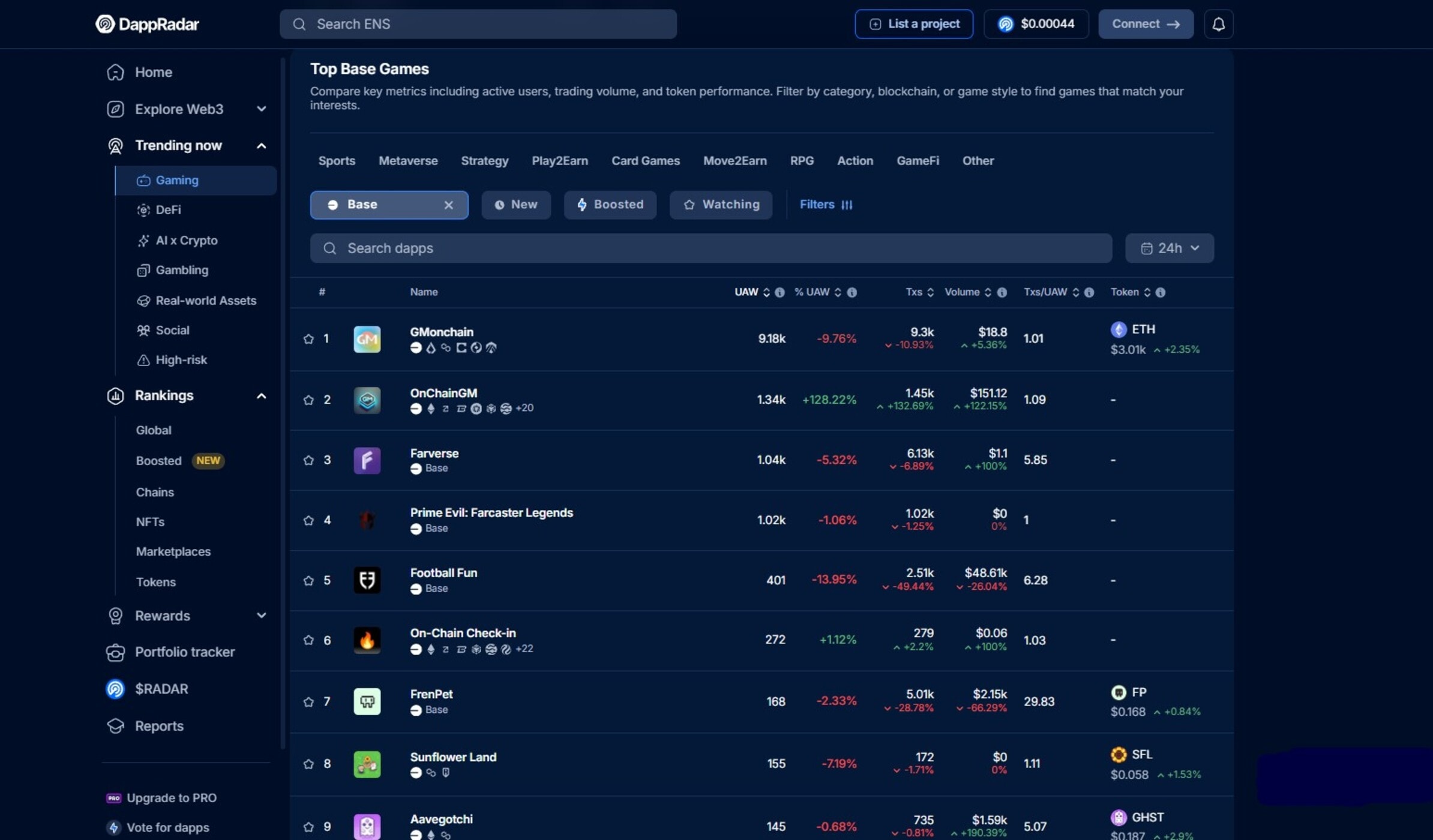 Top Gaming Projects on Base Blockchain