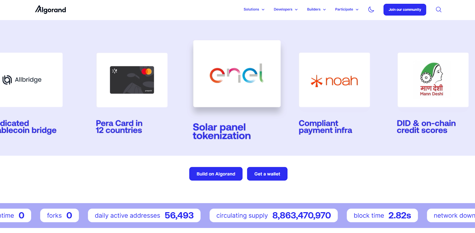 Algorand (ALGO): Sustainable Blockchain for Enterprises