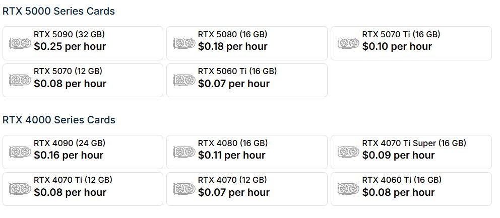 NVidia, Business, Decentralization, AI, GPU, Features
