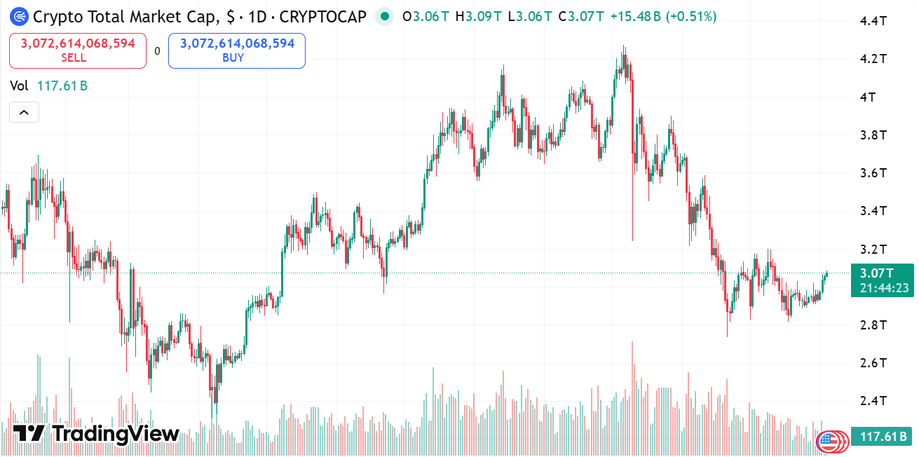 Bitcoin’s Price Outlook and a Changing Market Structure