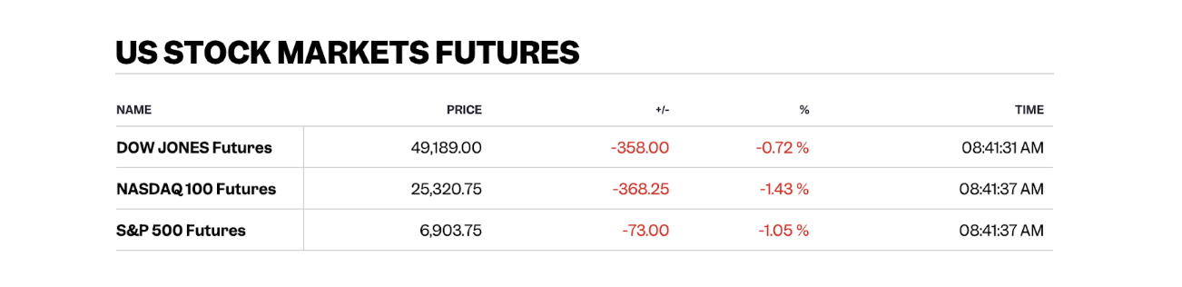 The Greenland "Black Swan"