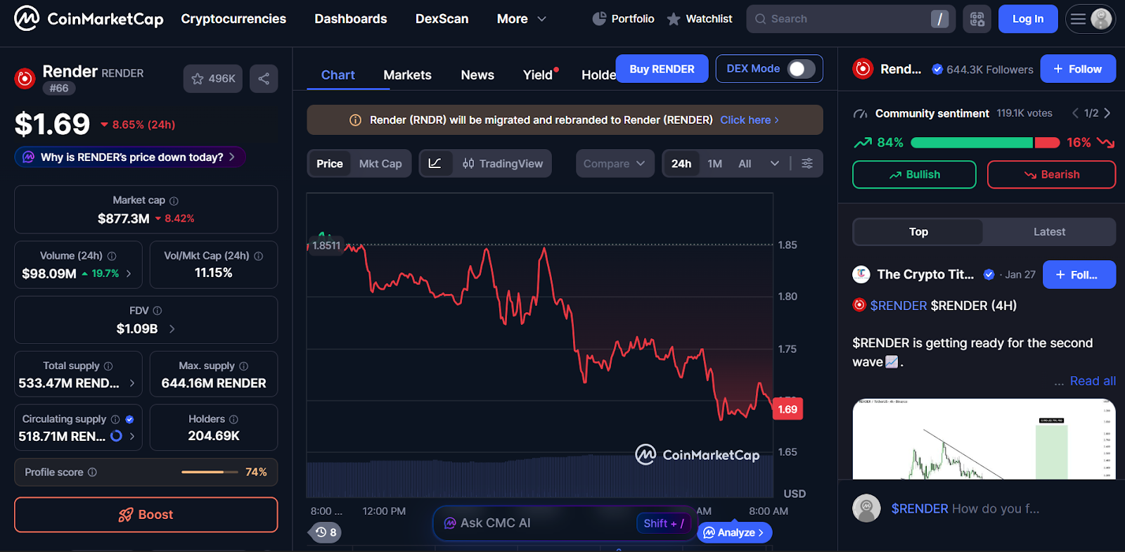 Render (RENDER) - Best AI Cryptos to Invest