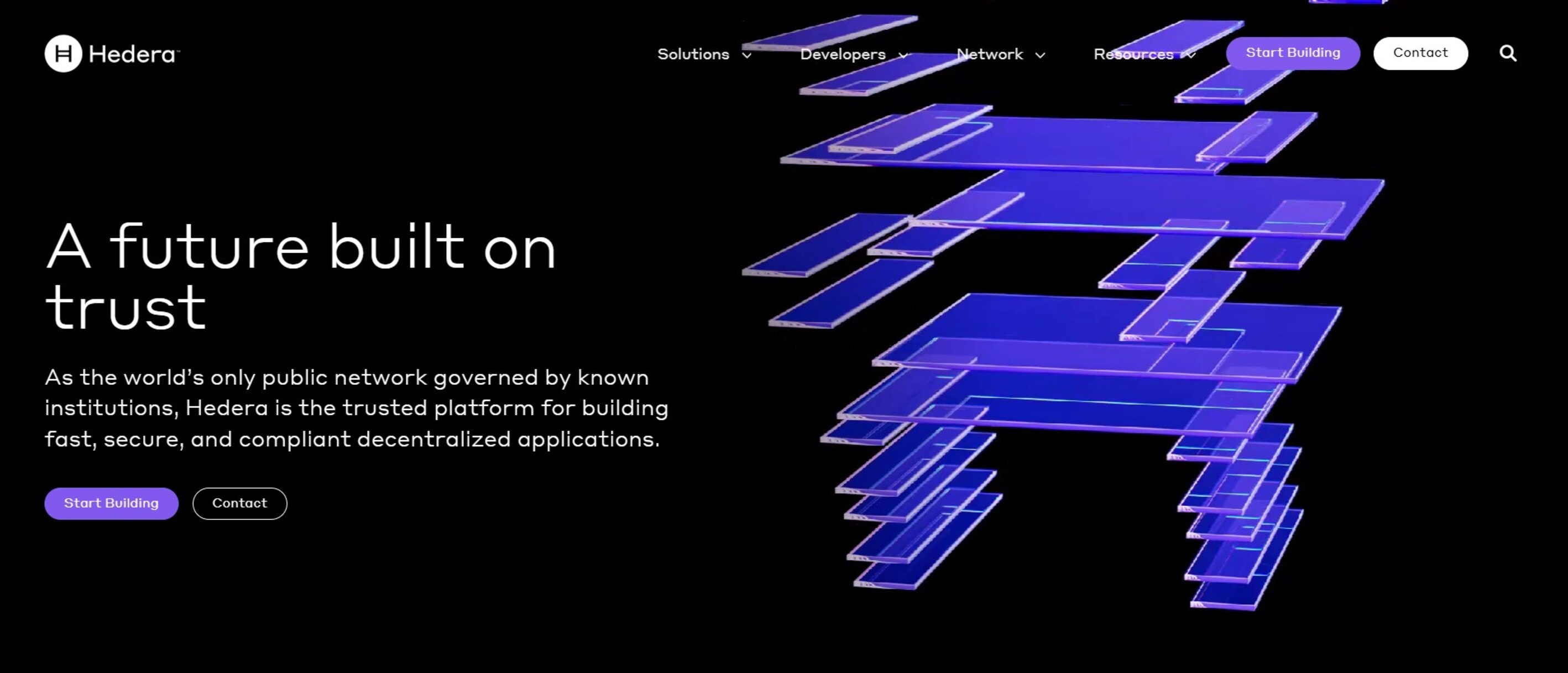 Hedera (HBAR) Overview